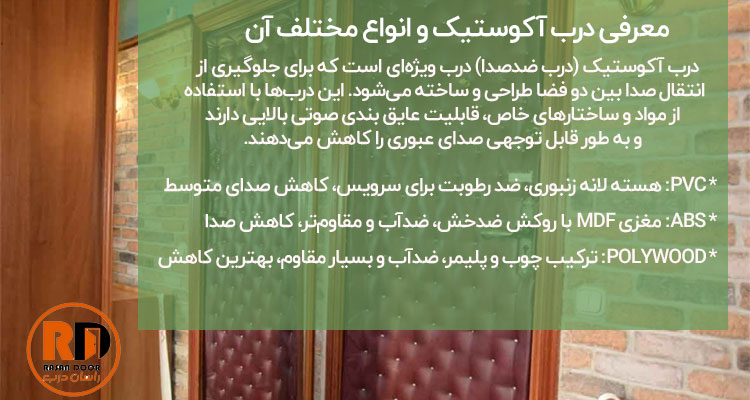 درب آکوستیک ضد صدا